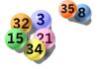 Gratis Lotto spielen - Unglaublich aber wahr