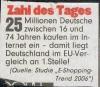 Kostenlos inserieren!