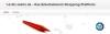 Entertainment Shopping mit 1-2-3tv.isdrin.de - inkl. 10, - € Swoopo Startgutschei