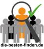 Empfehlenswerte Handwerker und Dienstleister