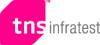Nebenverdienst als Interviewer/ in in Ihrer Region