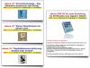 Mit eBooks ein Leben lang Geld verdienen