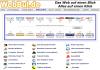 :::::WebBul.de::::: Sie finden hier Web Links zu vielen Bereichen des täglichen 