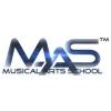 Musical Arts School: Klavierunterricht für Rock,  Pop und Blues - Improvisation