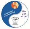 Hunde-Seminar  Hilfe,  mein Hund zieht an der Leine 