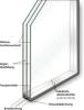 3-fach Isolierglasscheiben,  Wärmeschutzglas,  U-Wert 0, 7W/ m K