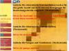 Woerterbuch-BILDERSUCHE: englisch-Eingabe: back pressure valve- Absperrventil