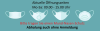 Versandkarton (14 x 9 x 2) für 0,  30€