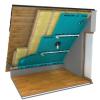 Knauf ECOSE Klemmfilz 180mm Dach Dämmung Mineralwolle Glaswolle Steildachdämmung