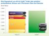 Cellin® – Ein Produkt mit höchster Qualität