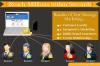 Broadcast unlimited free text SMS worldwide: SendGroupSMS.Com