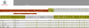 die perfekte Excel-Datei für die Hochzeitsplanung