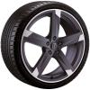 Rondel Z 01RZ alle Farben 