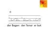 Stenografie lernen – kostenloser Onlinekurs für Tagebuchschreiber,  Geocacher und