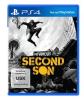 PS 4 Spiele 