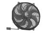 Lüfter und Gebläse 12 Volt /  24 Volt Vdc.