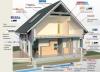 Immobilien Verkäufer, Haus Verkäufer, Onlinevertrieb, TOP PROVISIONNEN 3500 €..!!