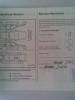 Handbuch Serviceheft Opel Astra G Inspektion,  Garantie,  Assistance Stand 1998