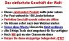  FG Xpress PRELaunch Phase in über 190 Ländern!
