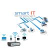 EDV /  Netzwerktechnik NRW für Unternehmen /  Eigentümer