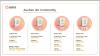 Online Network Marketing