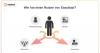 Online Network Marketing