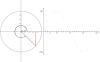 Nachhilfe Mathematik,  Physik und English